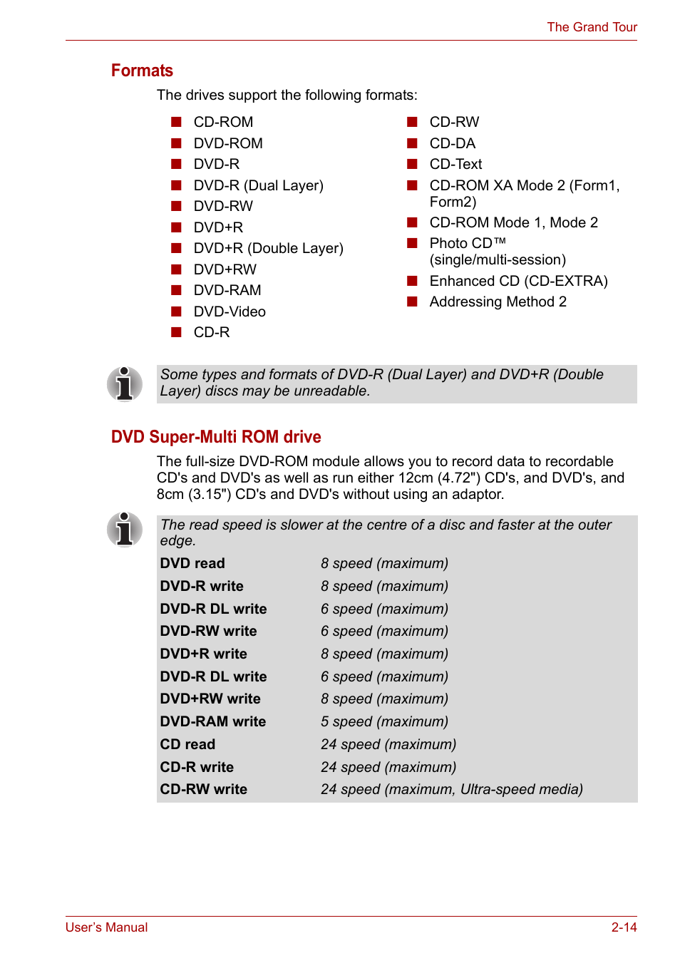 Formats, Dvd super-multi rom drive | Toshiba Qosmio X300 User Manual | Page 50 / 219