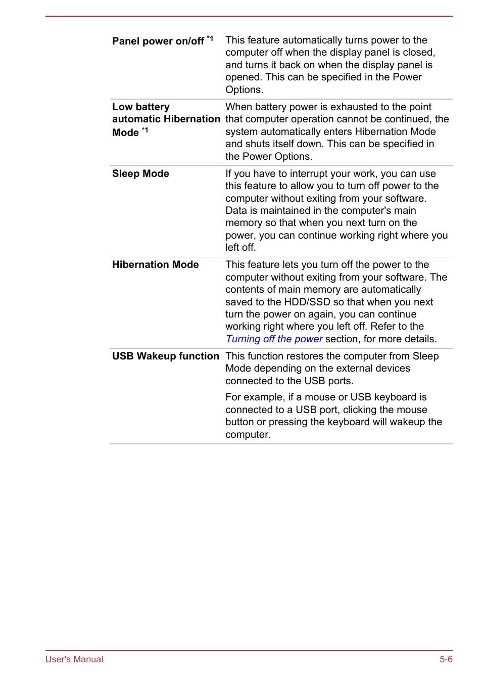 Toshiba Satellite Z30-A User Manual | Page 107 / 161