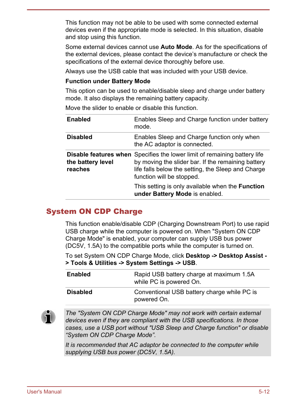 System on cdp charge | Toshiba Satellite Z30-A User Manual | Page 113 / 161