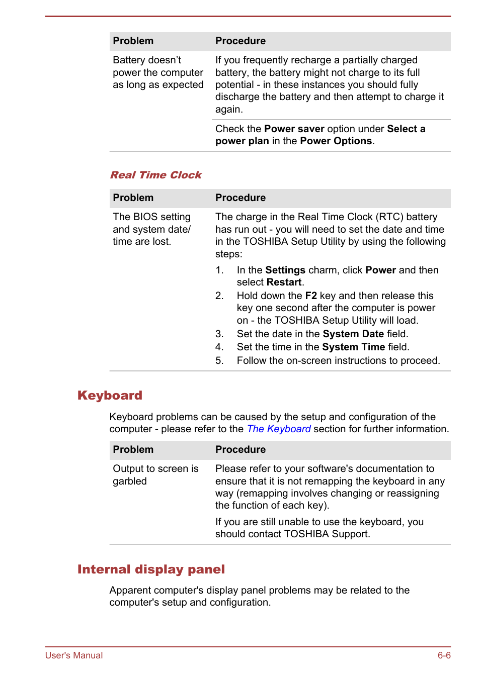 Keyboard, Internal display panel | Toshiba Satellite Z30-A User Manual | Page 129 / 161