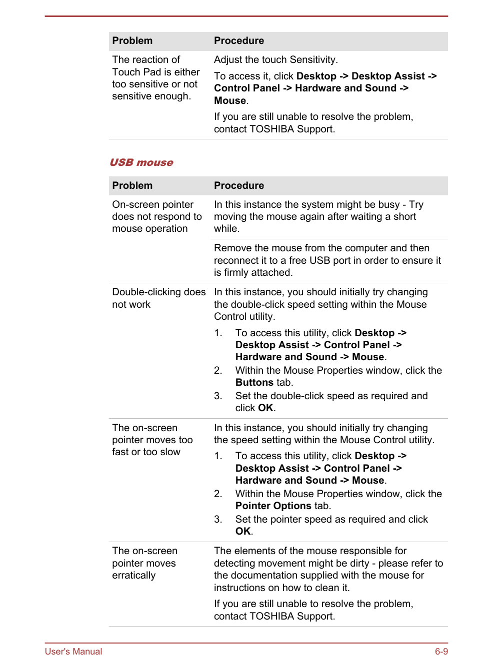Toshiba Satellite Z30-A User Manual | Page 132 / 161