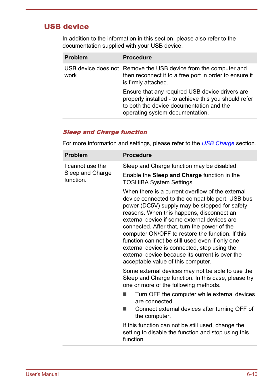 Usb device | Toshiba Satellite Z30-A User Manual | Page 133 / 161