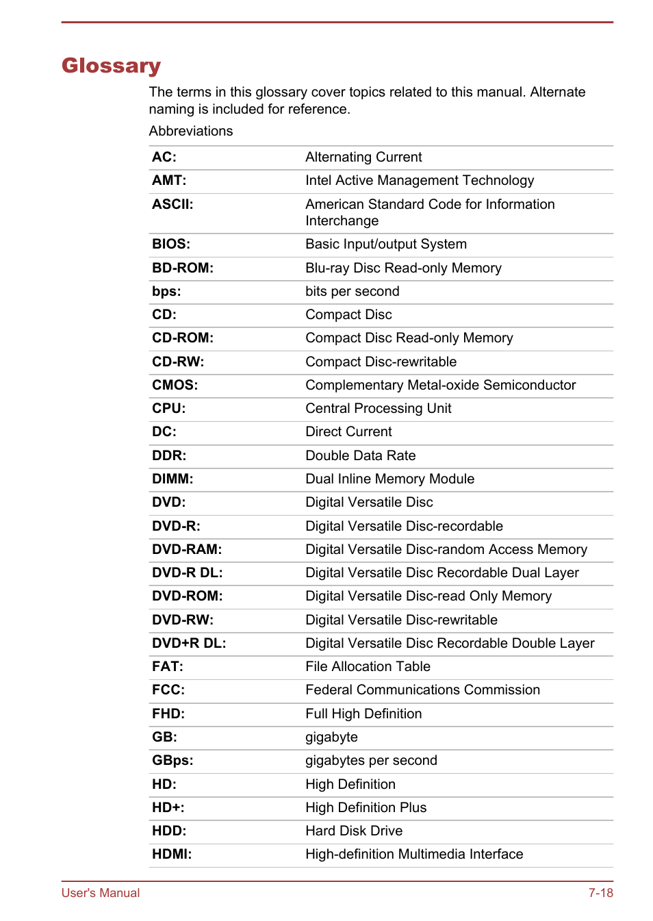 Glossary, Glossary -18 | Toshiba Satellite Z30-A User Manual | Page 156 / 161