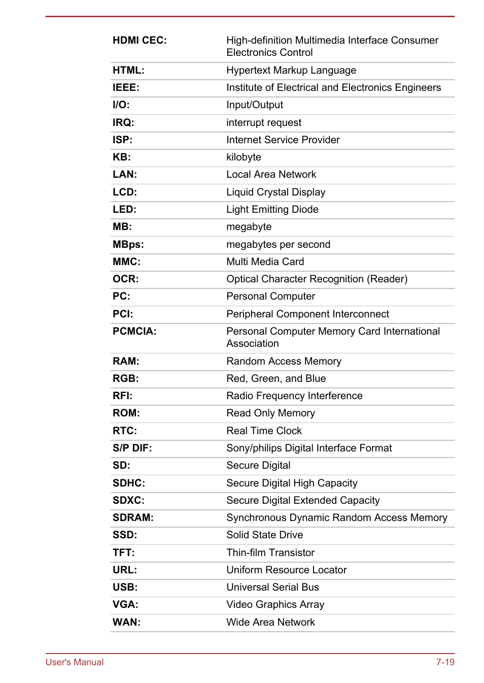 Toshiba Satellite Z30-A User Manual | Page 157 / 161
