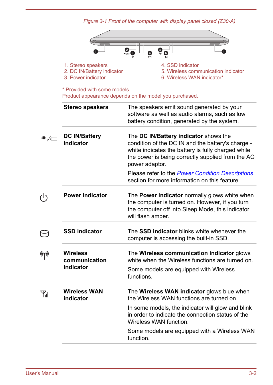 Toshiba Satellite Z30-A User Manual | Page 35 / 161