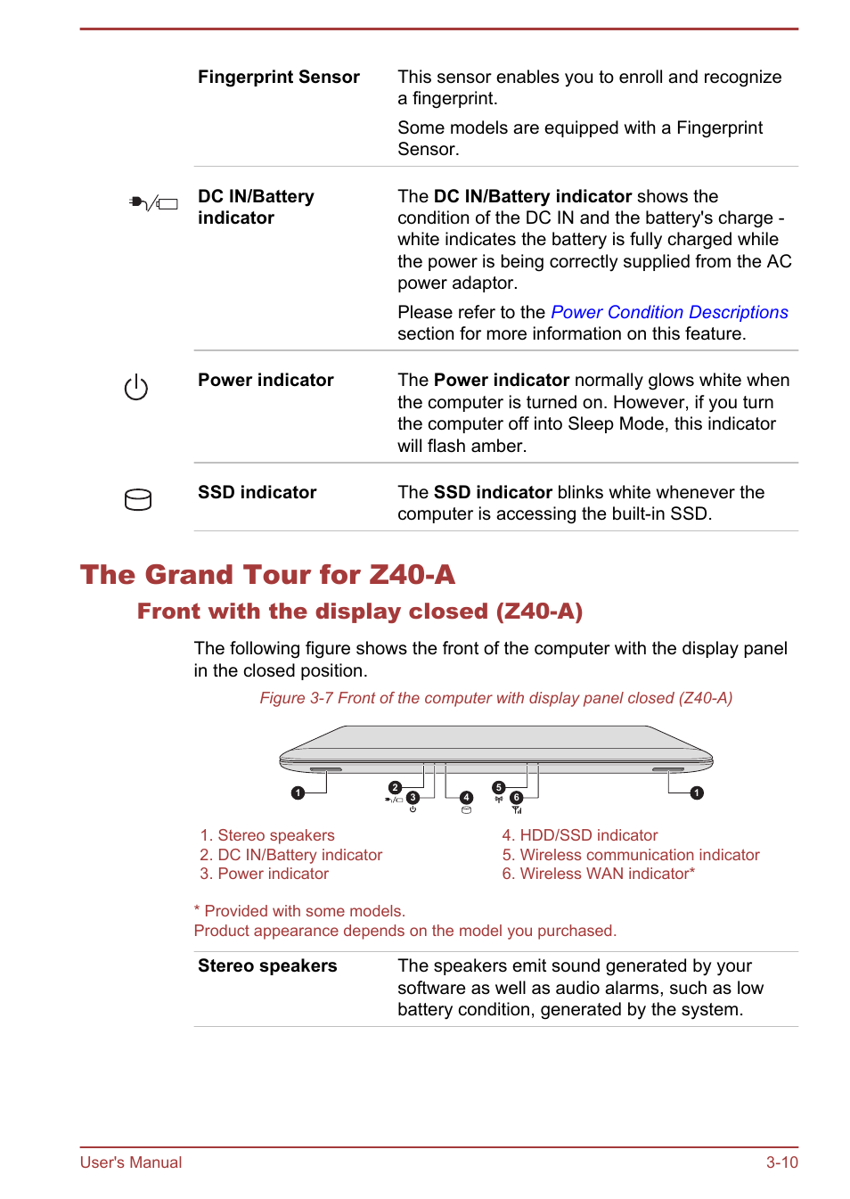 The grand tour for z40-a, Front with the display closed (z40-a), The grand tour for z40-a -10 | Toshiba Satellite Z30-A User Manual | Page 43 / 161