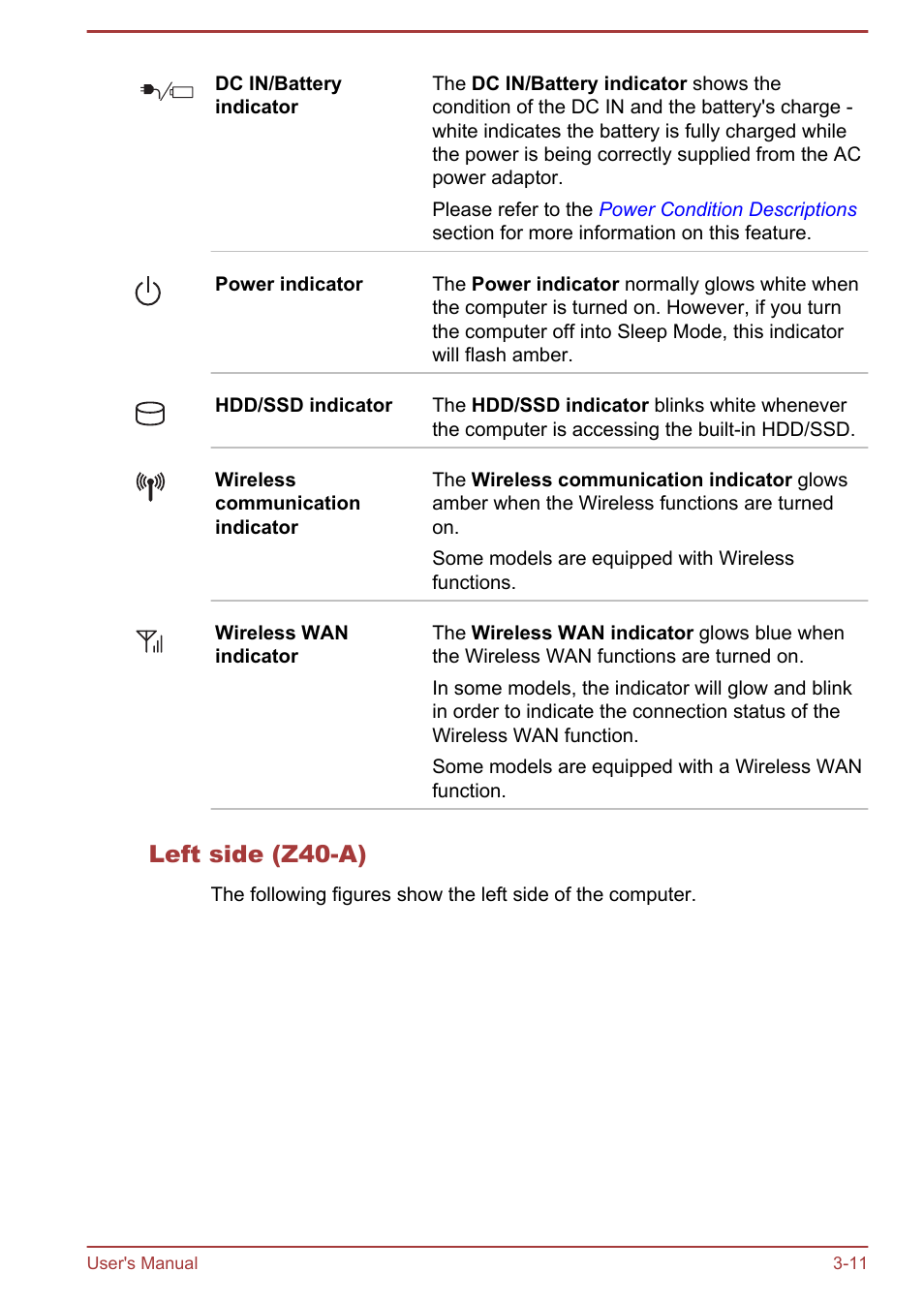 Left side (z40-a) | Toshiba Satellite Z30-A User Manual | Page 44 / 161