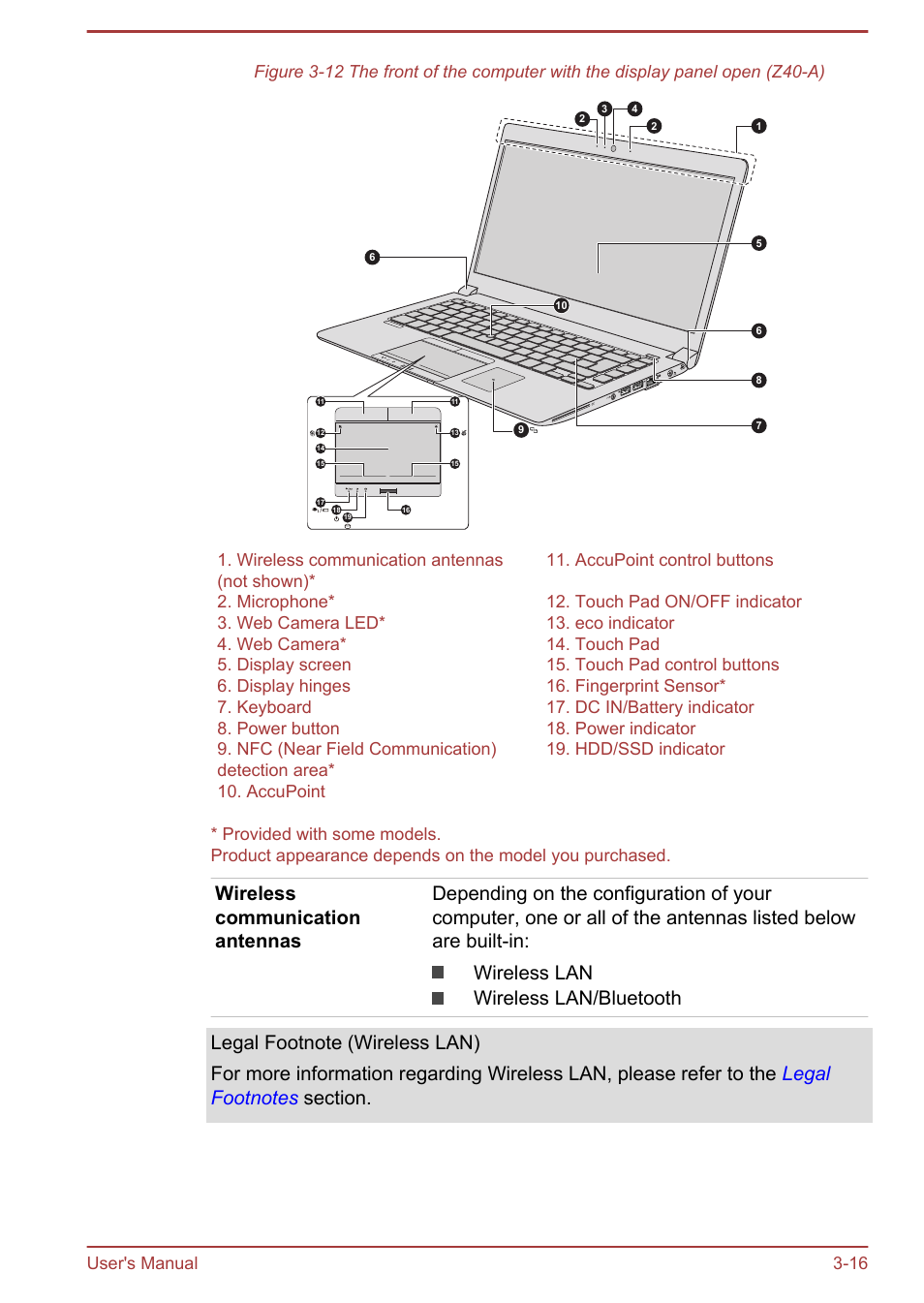 User's manual 3-16 | Toshiba Satellite Z30-A User Manual | Page 49 / 161