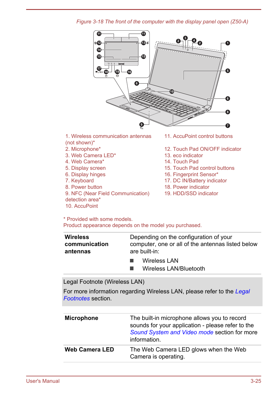 Toshiba Satellite Z30-A User Manual | Page 58 / 161
