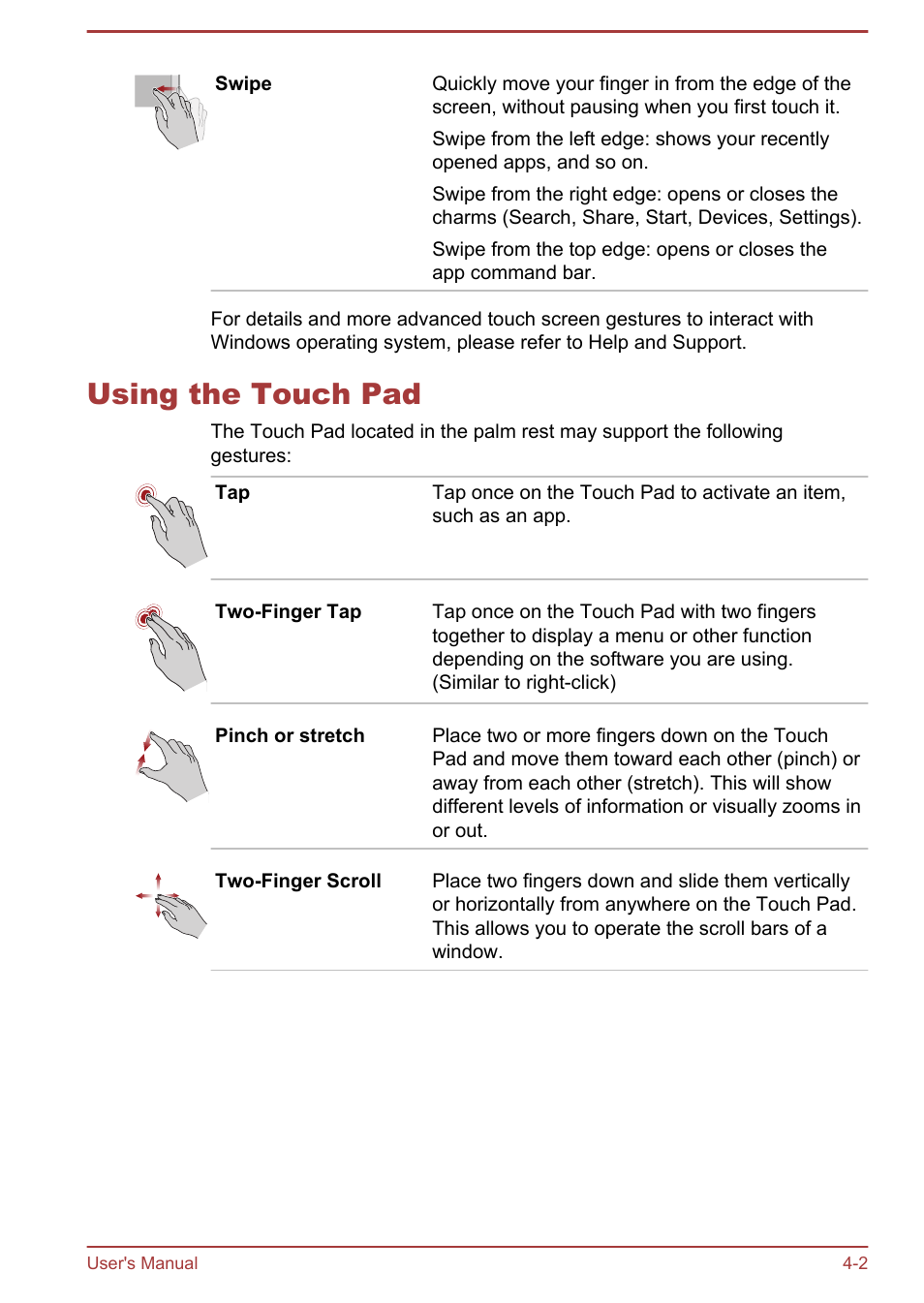 Using the touch pad, Using the touch pad -2 | Toshiba Satellite Z30-A User Manual | Page 69 / 161