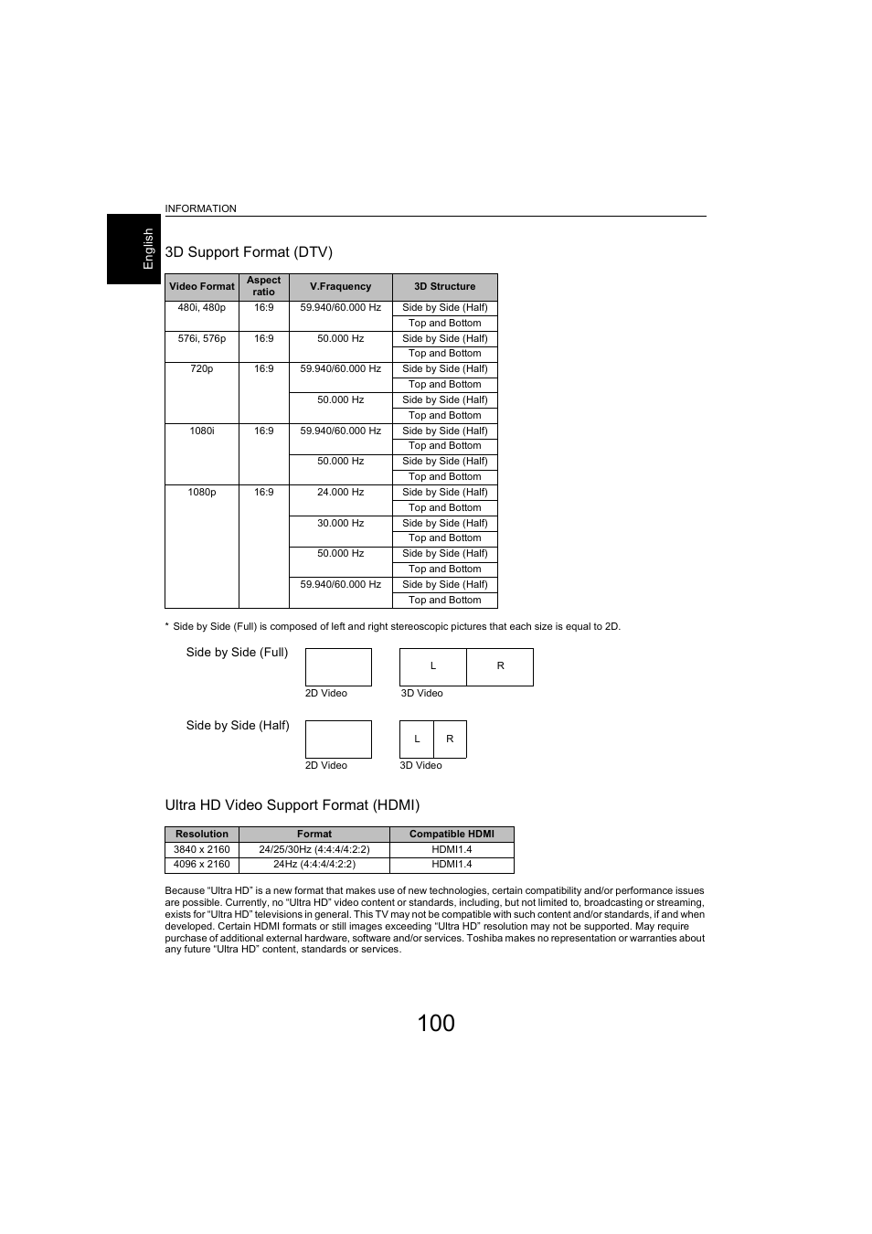3d support format (dtv), Ultra hd video support format (hdmi) | Toshiba L9363 User Manual | Page 100 / 106