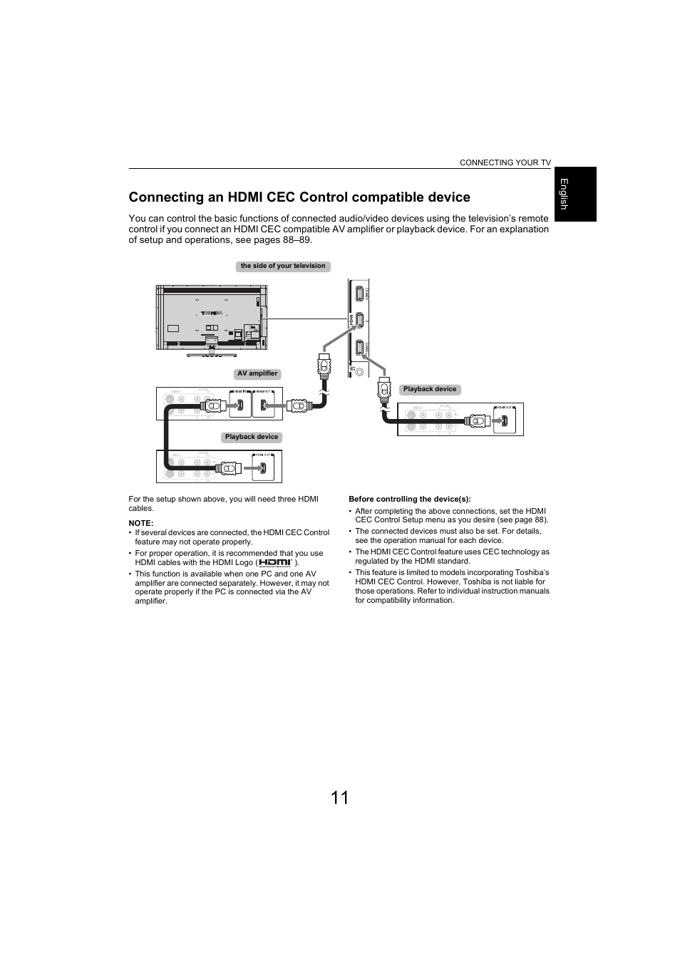 Connecting an hdmi cec control compatible device, Connecting an hdmi cec control compatible, Device | Toshiba L9363 User Manual | Page 11 / 106