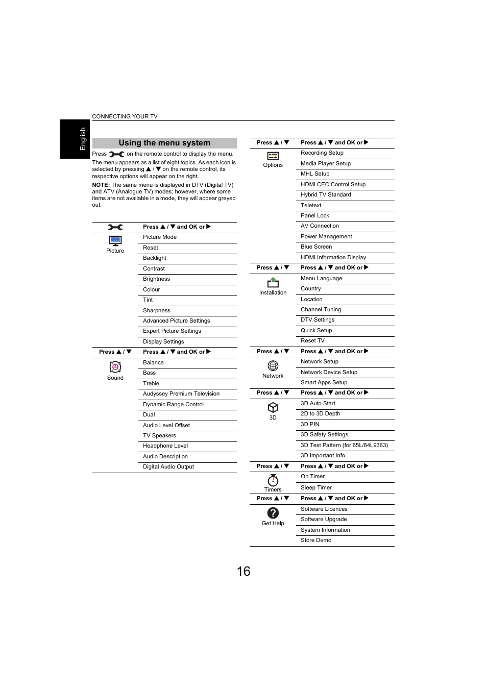 Using the menu system | Toshiba L9363 User Manual | Page 16 / 106