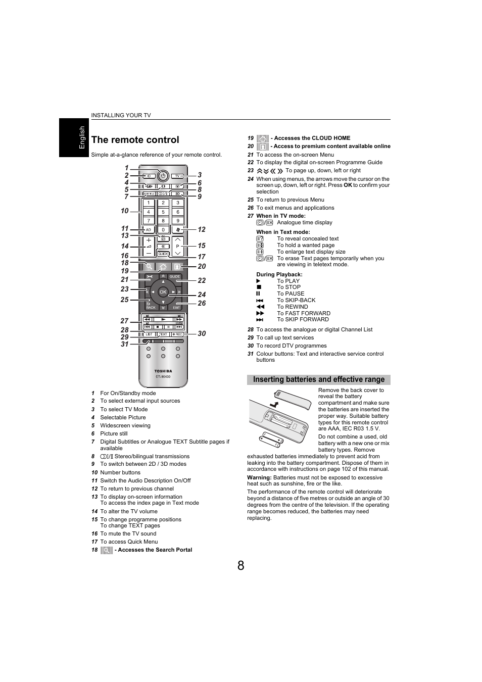 The remote control, Inserting batteries and effective range | Toshiba L9363 User Manual | Page 8 / 106