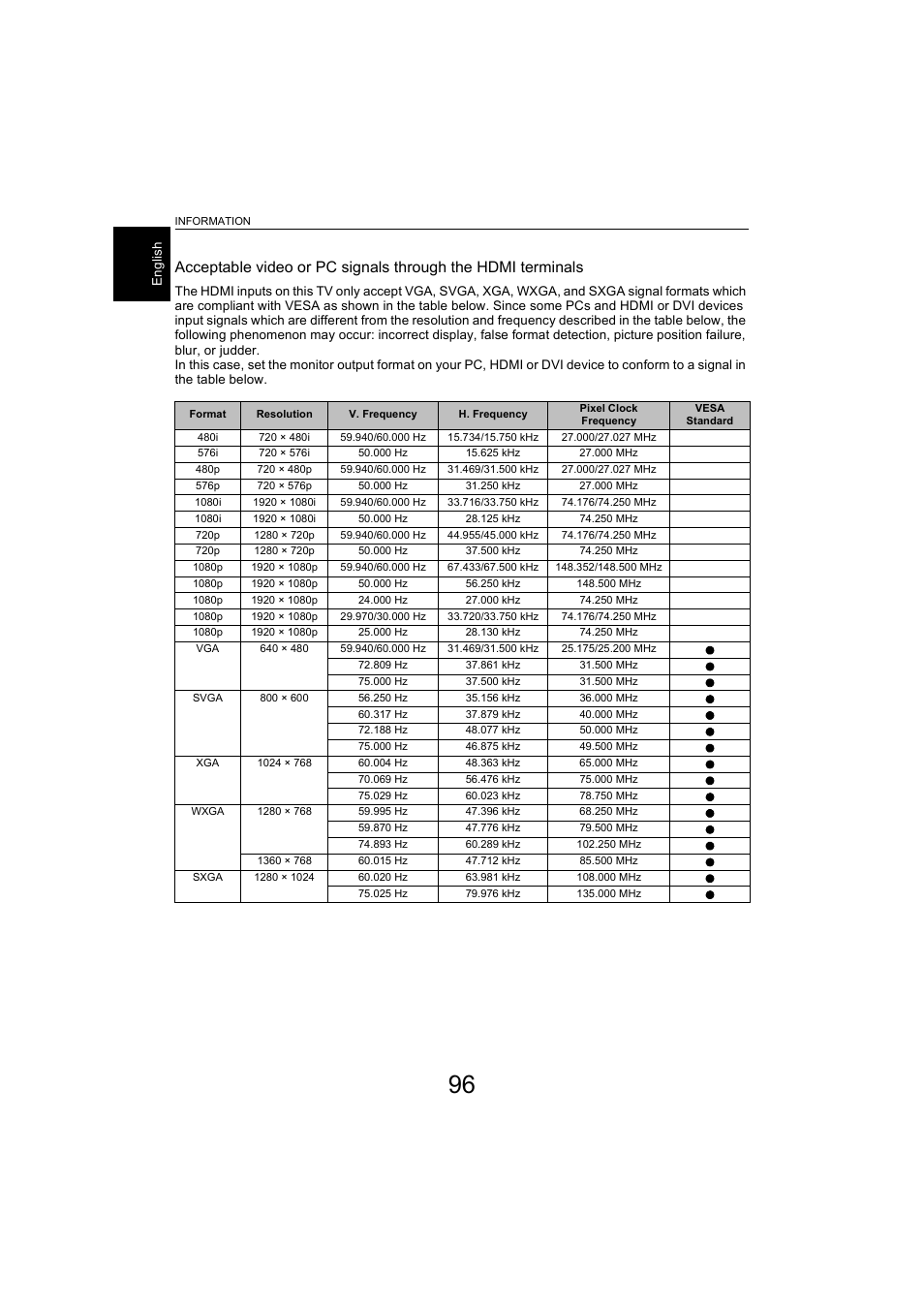 Toshiba L9363 User Manual | Page 96 / 106
