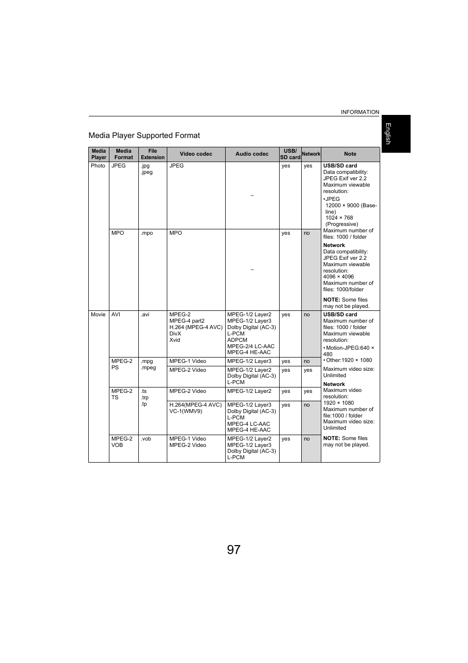 Media player supported format | Toshiba L9363 User Manual | Page 97 / 106