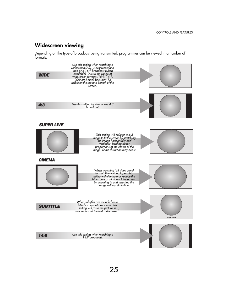 Widescreen viewing, Subtitle, Super live | Cinema, Wide | Toshiba SV685 User Manual | Page 25 / 62