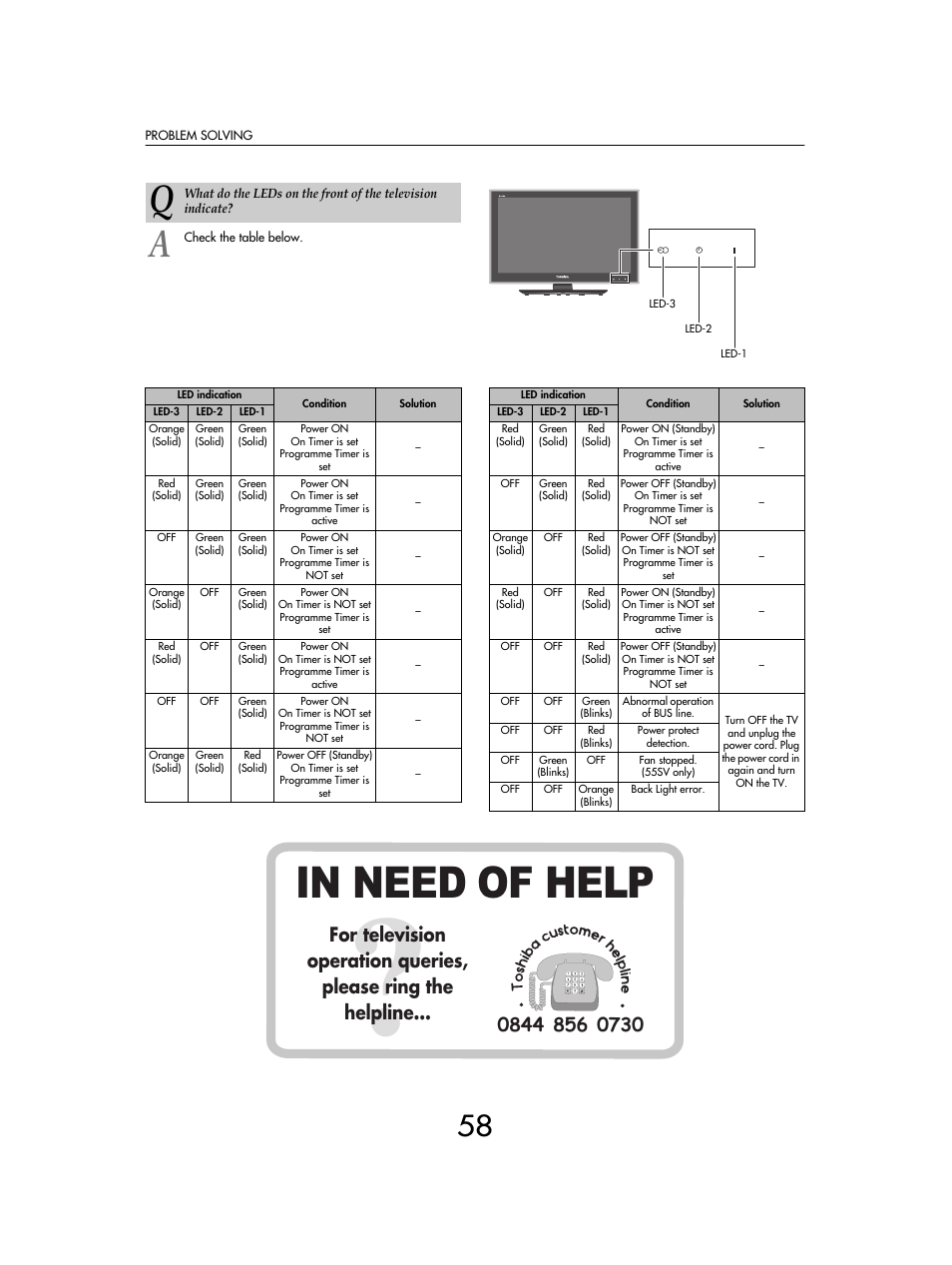 Toshiba SV685 User Manual | Page 58 / 62