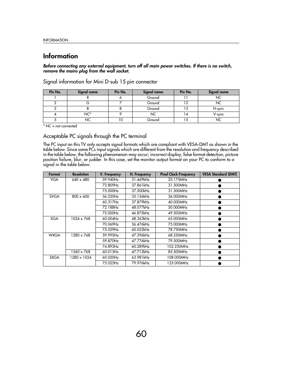 Information, Signal information for mini d-sub 15 pin connector, Acceptable pc signals through the pc terminal | Toshiba SV685 User Manual | Page 60 / 62