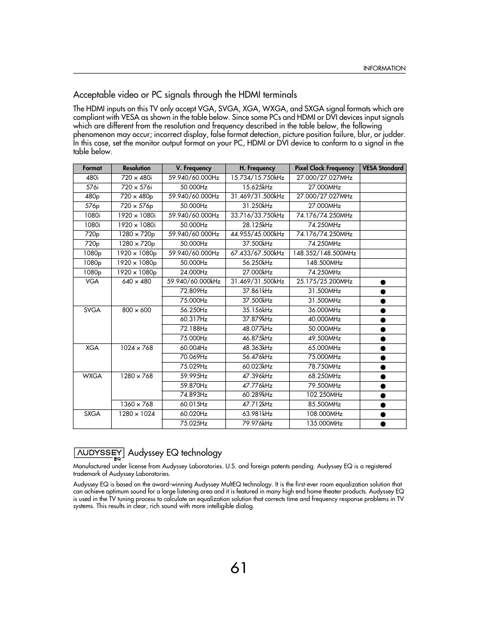 Audyssey eq technology | Toshiba SV685 User Manual | Page 61 / 62