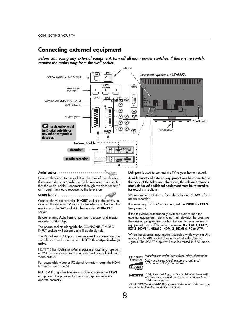 Connecting external equipment | Toshiba SV685 User Manual | Page 8 / 62