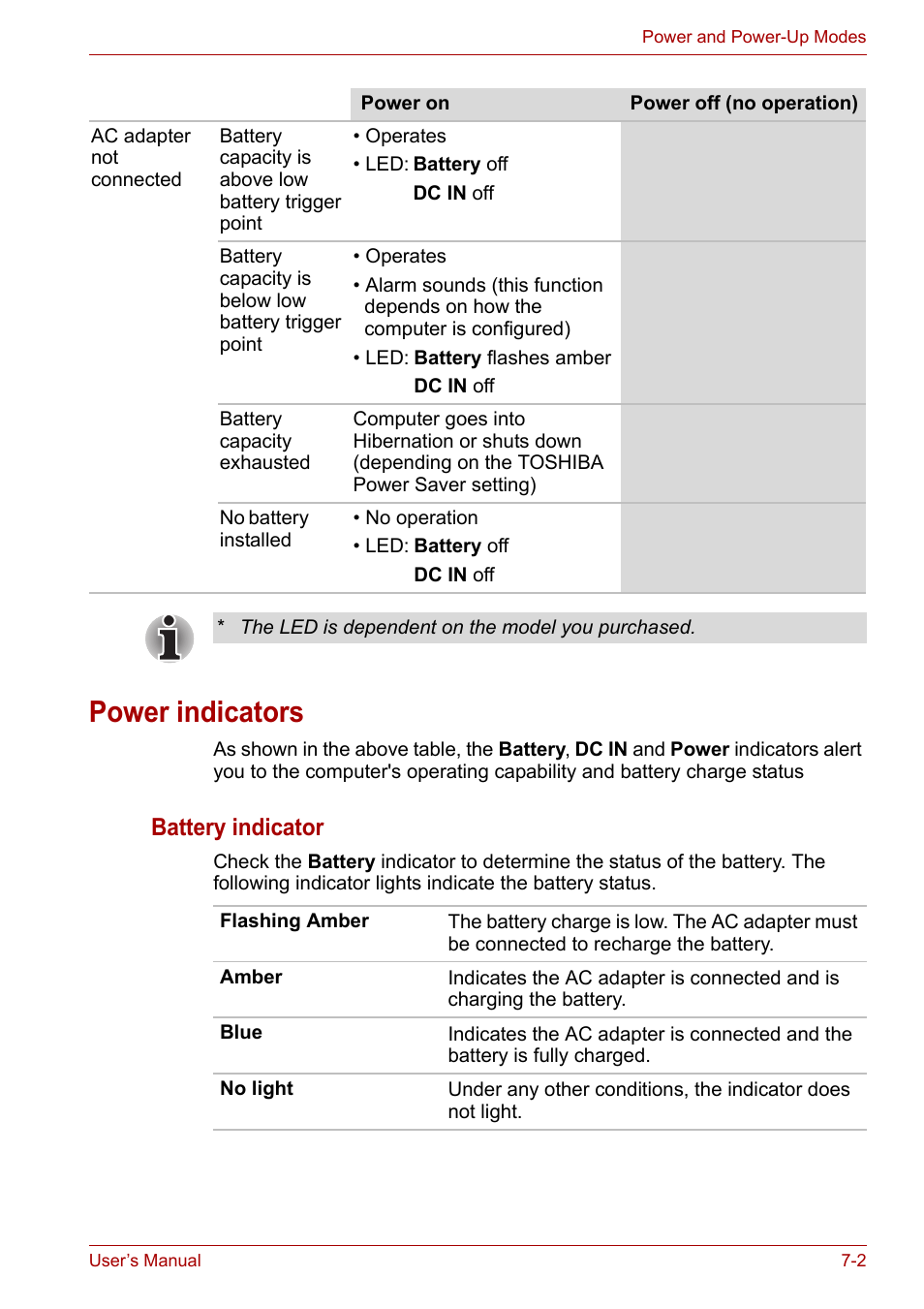 Power indicators, Power indicators -2, Battery indicator | Toshiba Satellite P200 (PSPBL) User Manual | Page 114 / 191