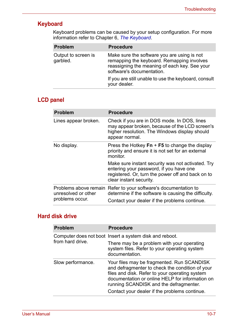 Keyboard, Lcd panel hard disk drive | Toshiba Satellite P200 (PSPBL) User Manual | Page 157 / 191