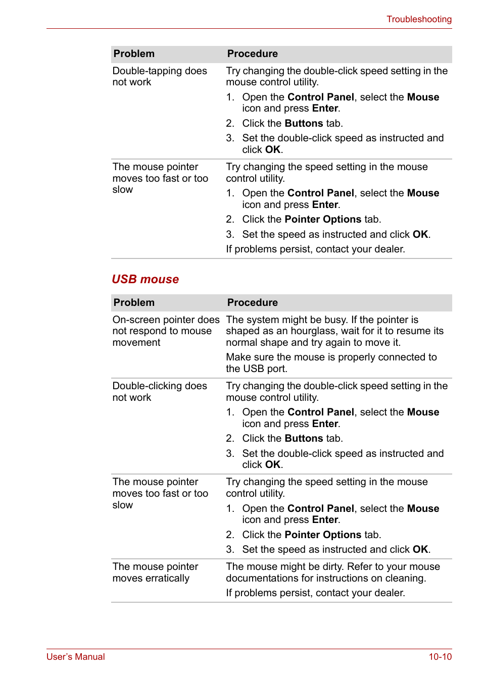 Toshiba Satellite P200 (PSPBL) User Manual | Page 160 / 191