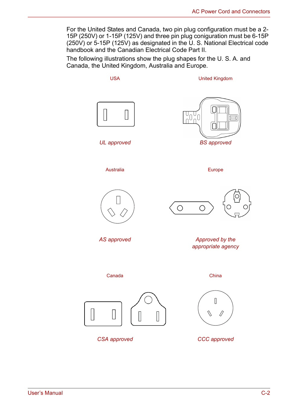 Toshiba Satellite P200 (PSPBL) User Manual | Page 181 / 191