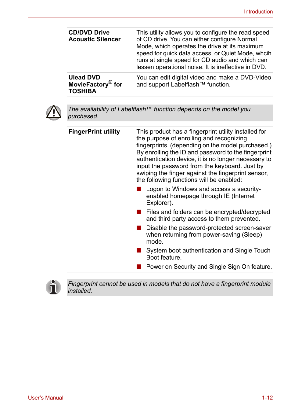 Toshiba Satellite P200 (PSPBL) User Manual | Page 36 / 191