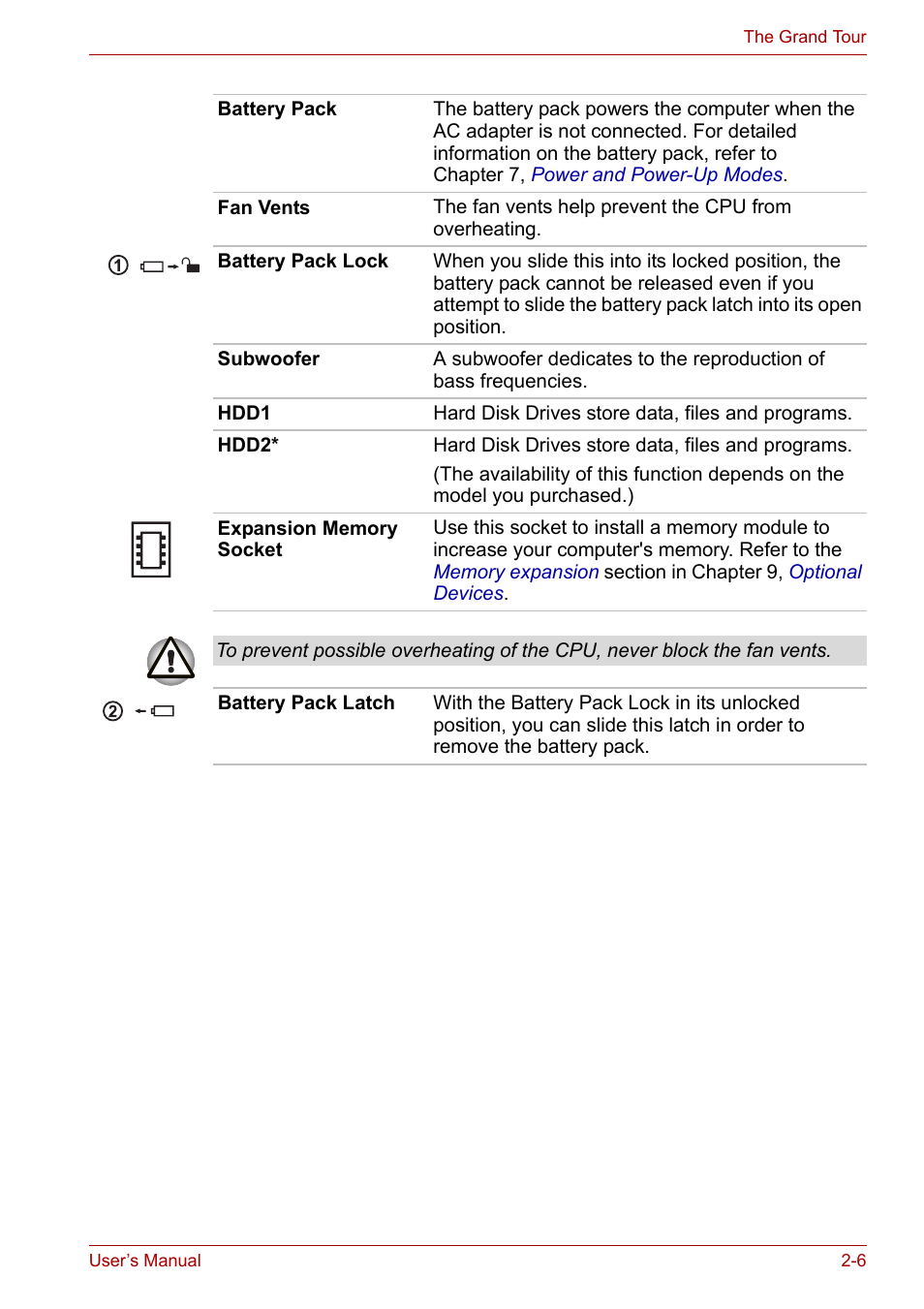 Toshiba Satellite P200 (PSPBL) User Manual | Page 43 / 191