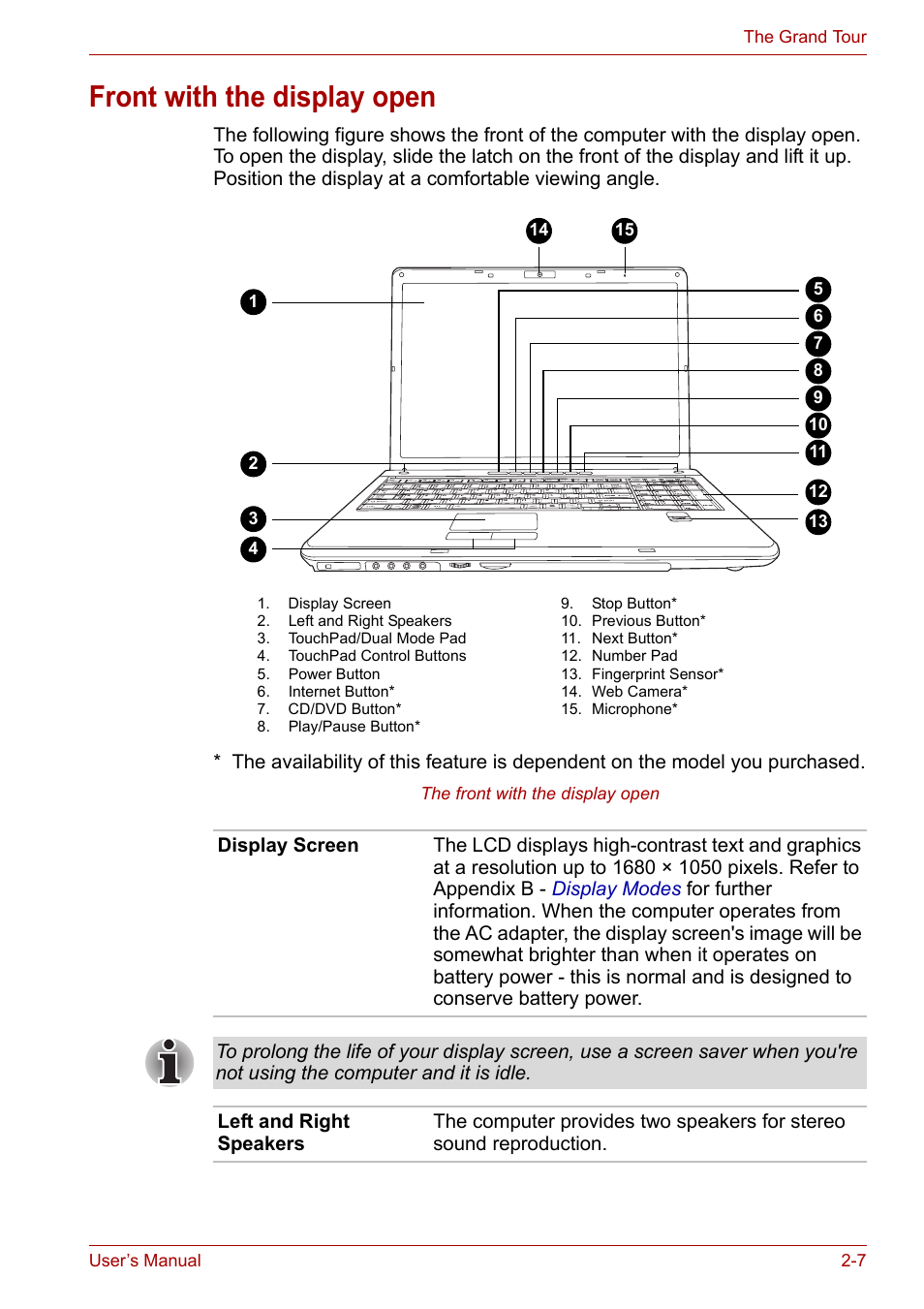 Front with the display open, Front with the display open -7 | Toshiba Satellite P200 (PSPBL) User Manual | Page 44 / 191