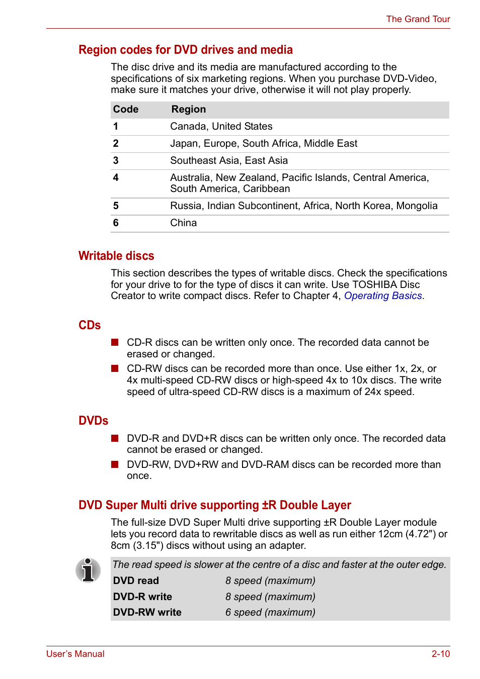 Region codes for dvd drives and media, Writable discs, Dvds | Dvd super multi drive supporting ±r double layer | Toshiba Satellite P200 (PSPBL) User Manual | Page 47 / 191