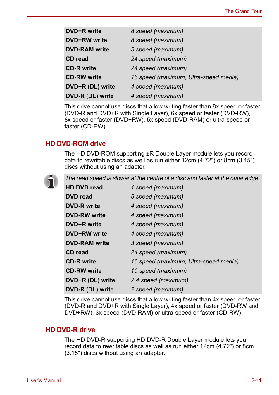 Hd dvd-rom drive, Hd dvd-r drive | Toshiba Satellite P200 (PSPBL) User Manual | Page 48 / 191