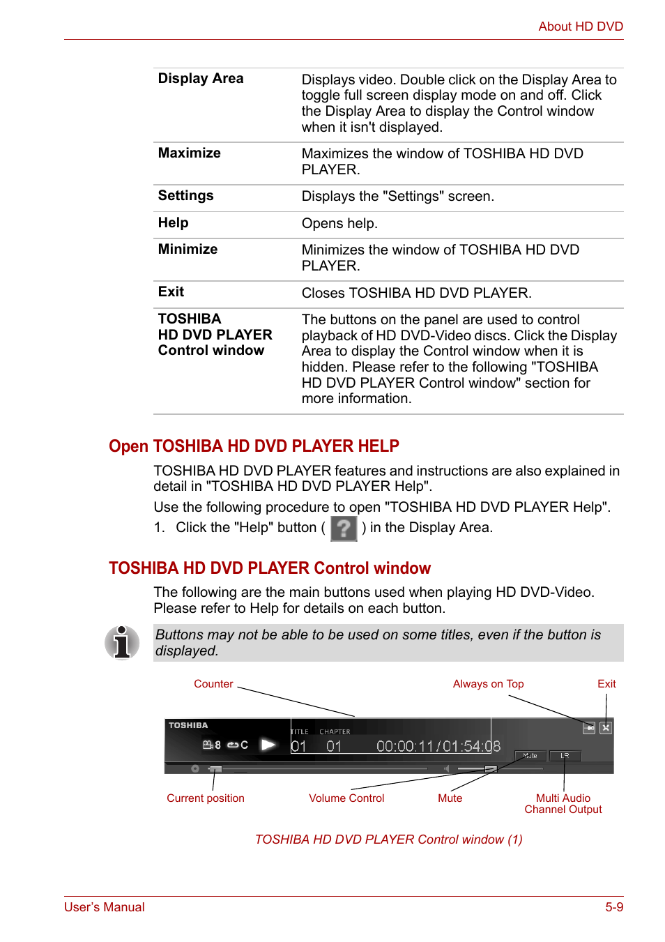 Open toshiba hd dvd player help, Toshiba hd dvd player control window | Toshiba Satellite P200 (PSPBL) User Manual | Page 94 / 191