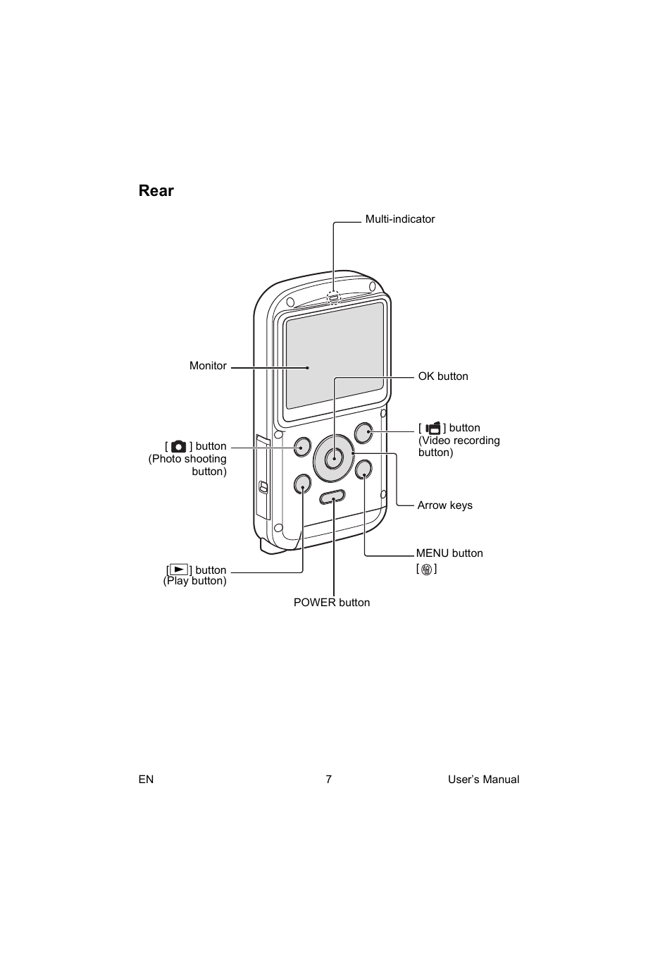 Rear | Toshiba Camileo BW10 User Manual | Page 20 / 63