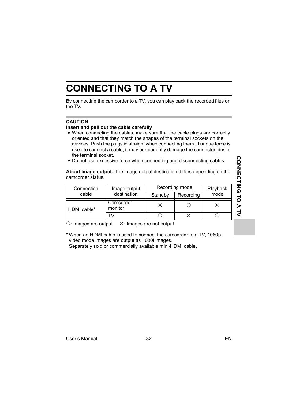 Connecting to a tv | Toshiba Camileo BW10 User Manual | Page 45 / 63