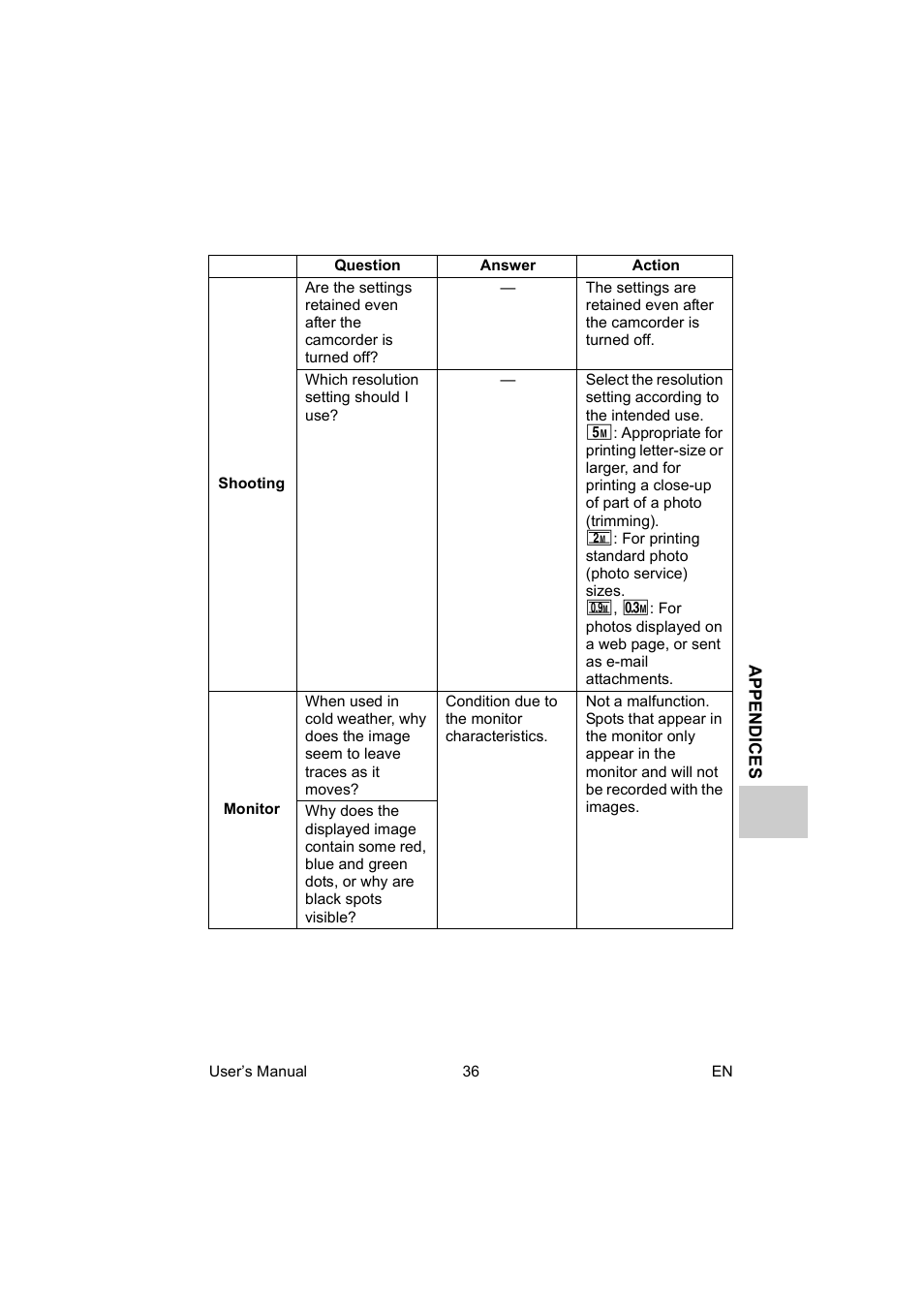 Toshiba Camileo BW10 User Manual | Page 49 / 63