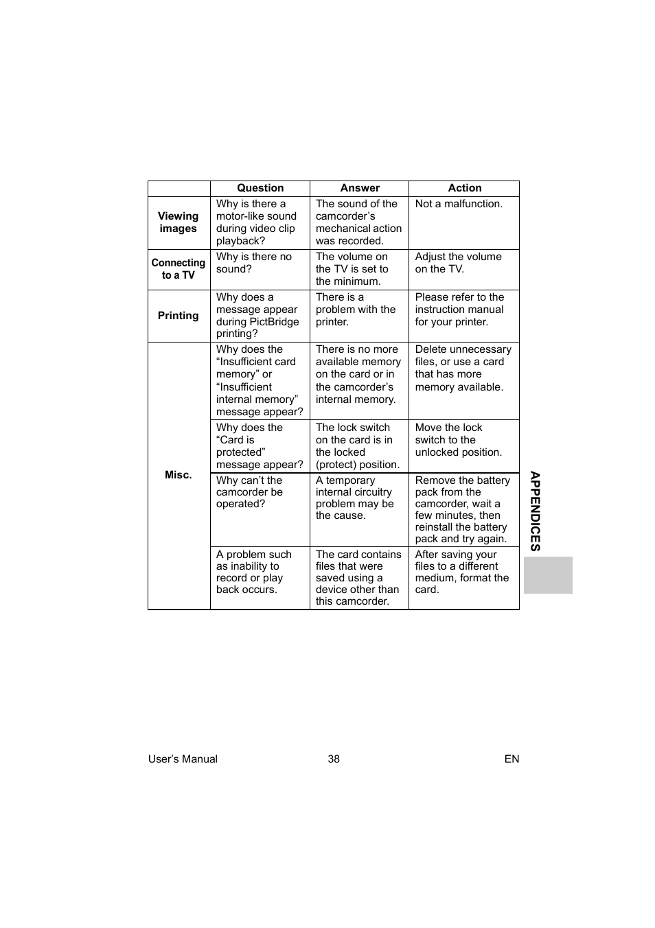 Toshiba Camileo BW10 User Manual | Page 51 / 63