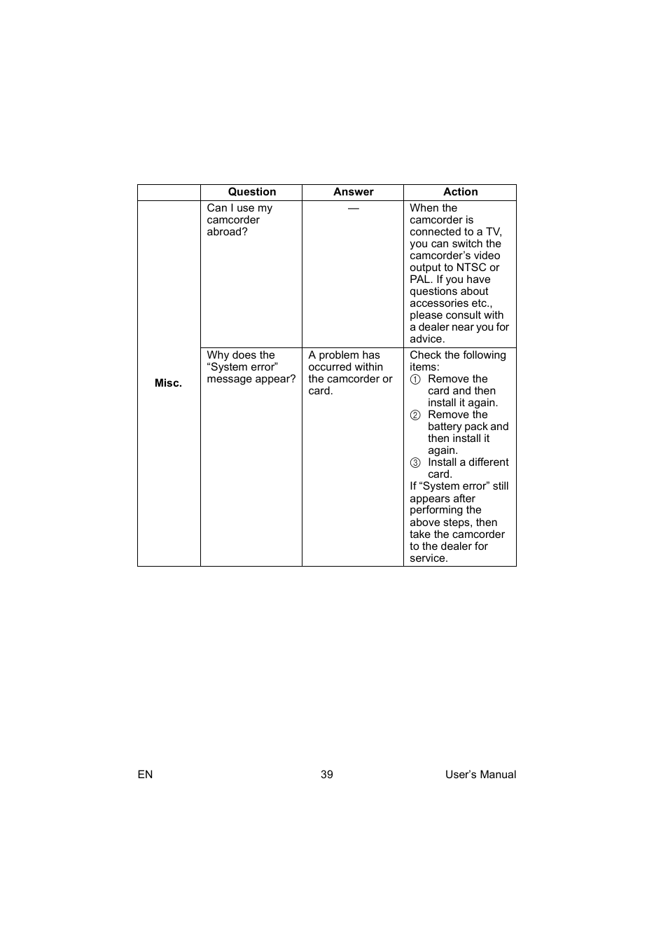 Toshiba Camileo BW10 User Manual | Page 52 / 63