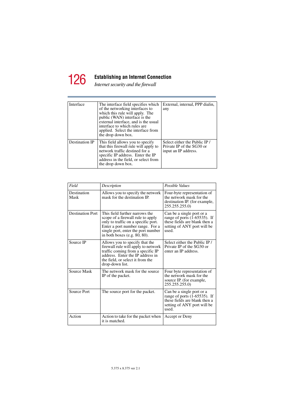 Toshiba Magnia SG30 User Manual | Page 121 / 296