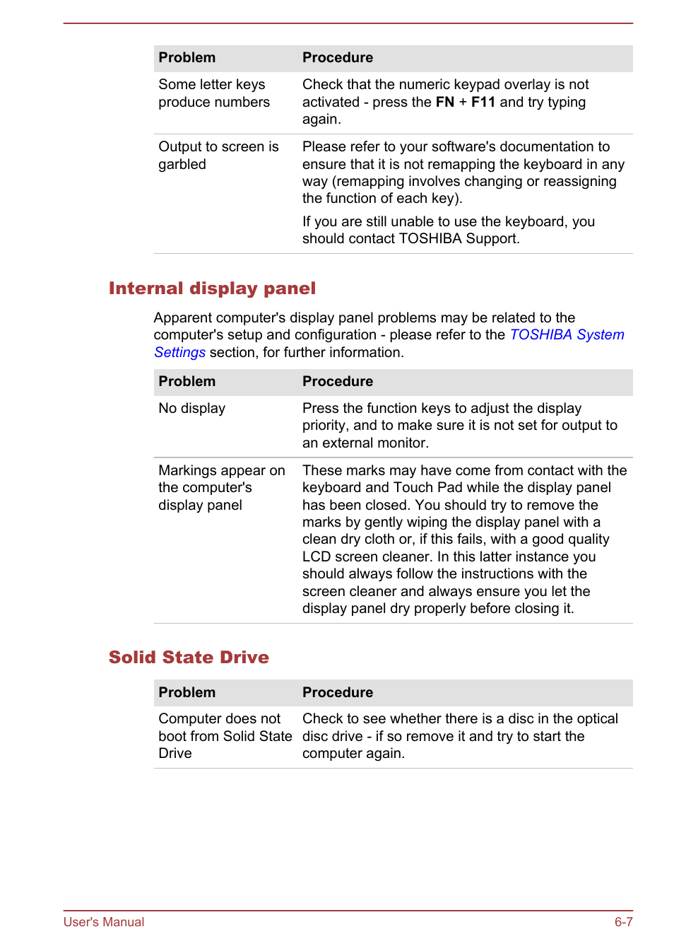 Internal display panel, Solid state drive | Toshiba WT310 User Manual | Page 104 / 131