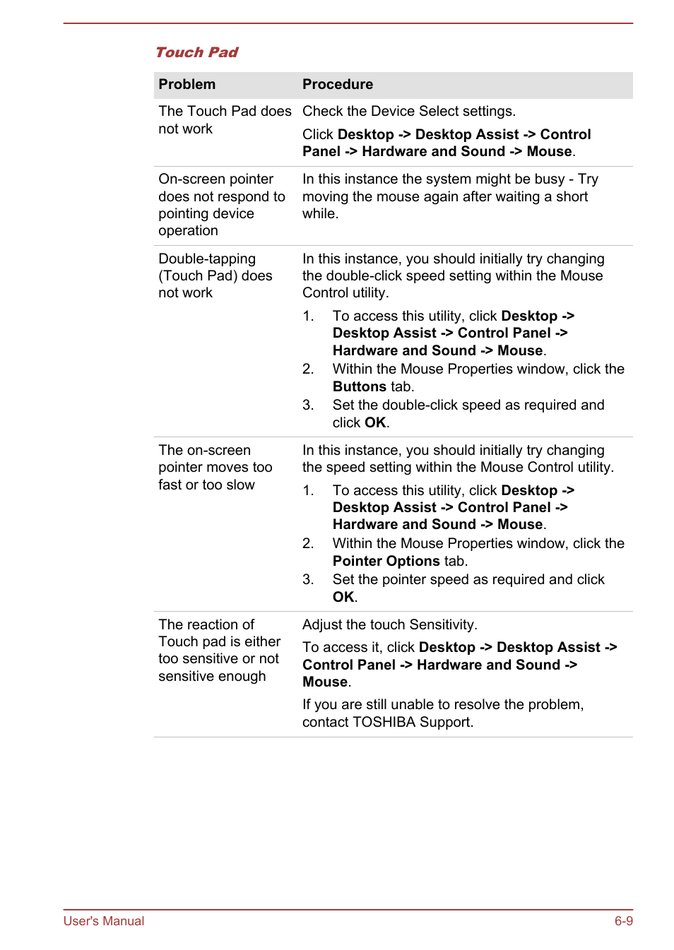 Toshiba WT310 User Manual | Page 106 / 131