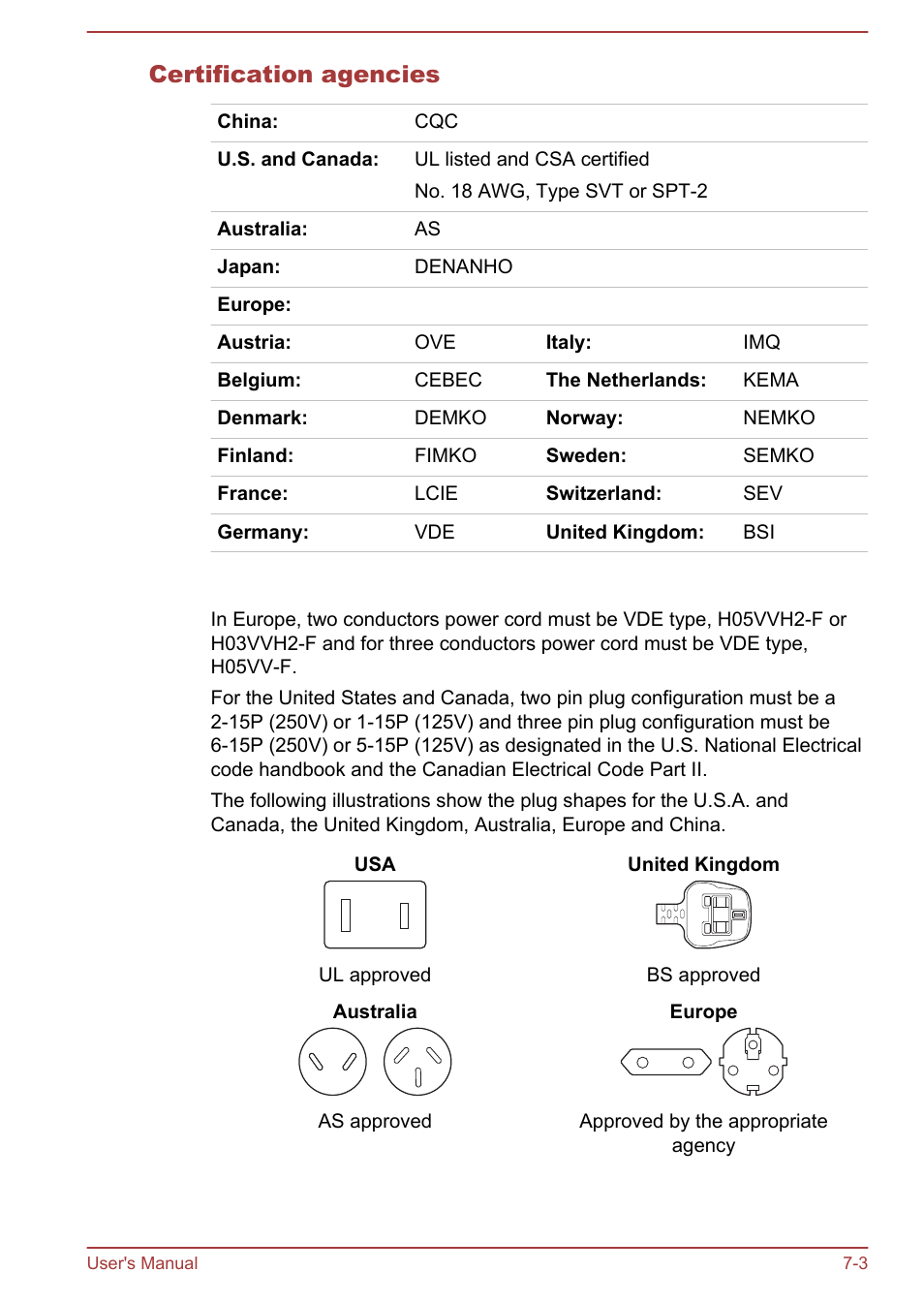 Certification agencies | Toshiba WT310 User Manual | Page 113 / 131