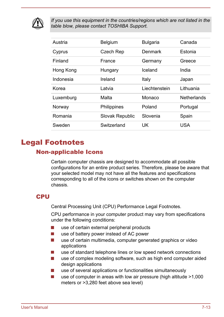 Legal footnotes, Non-applicable icons, Legal footnotes -13 | Legal, Footnotes | Toshiba WT310 User Manual | Page 123 / 131