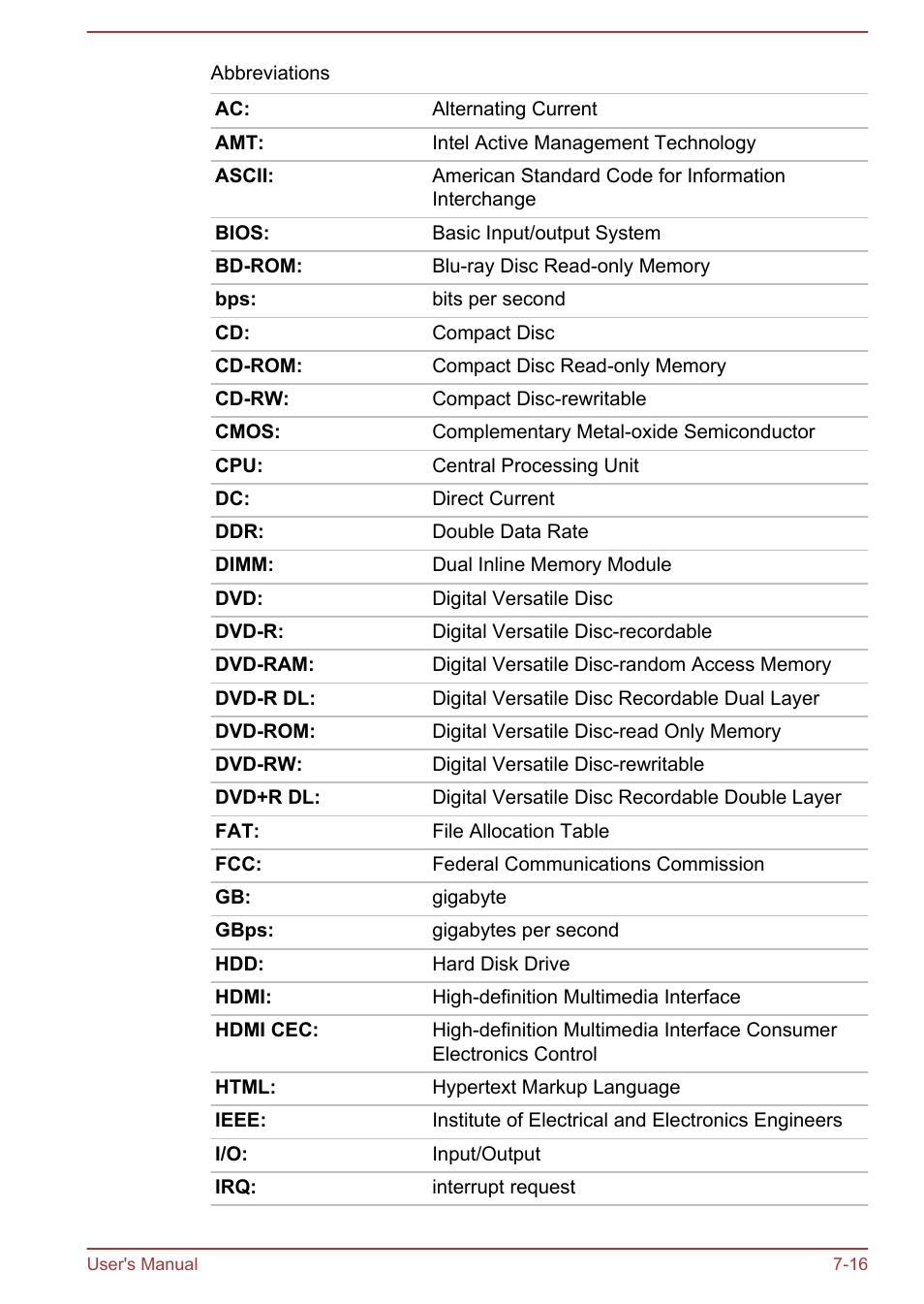 Toshiba WT310 User Manual | Page 126 / 131