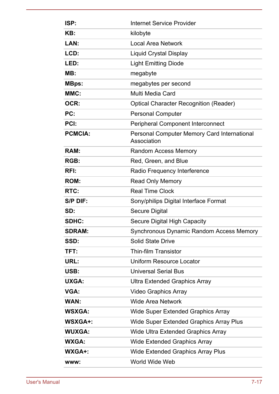 Toshiba WT310 User Manual | Page 127 / 131