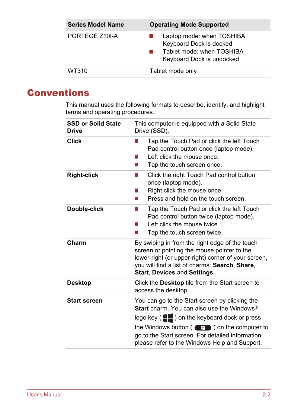 Conventions, Conventions -2 | Toshiba WT310 User Manual | Page 21 / 131