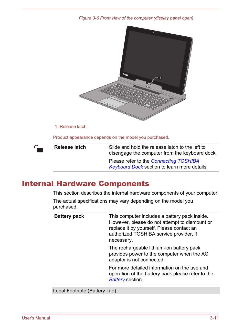 Internal hardware components, Internal hardware components -11 | Toshiba WT310 User Manual | Page 44 / 131