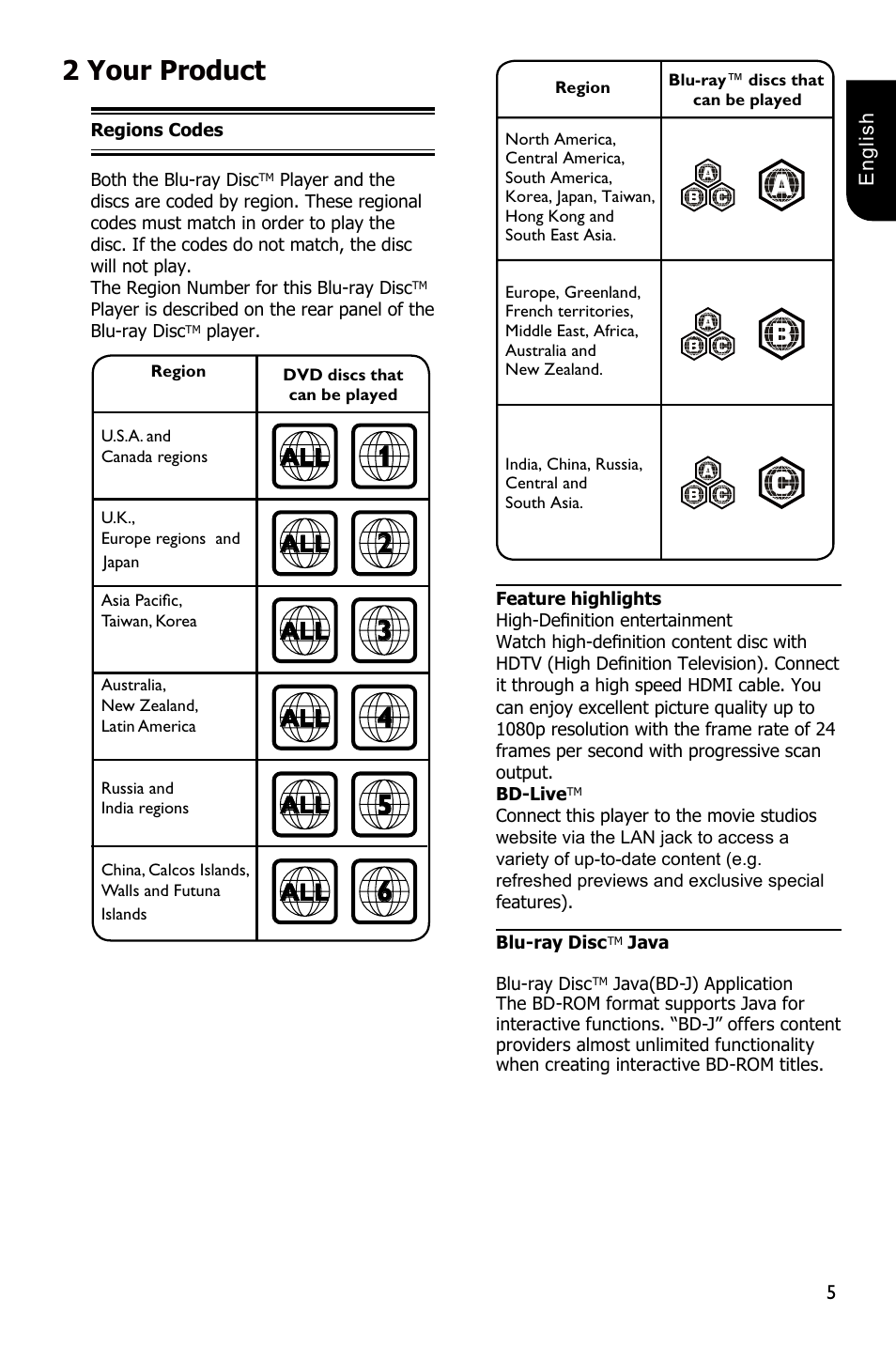 2your product | Toshiba BDX2250 User Manual | Page 5 / 56